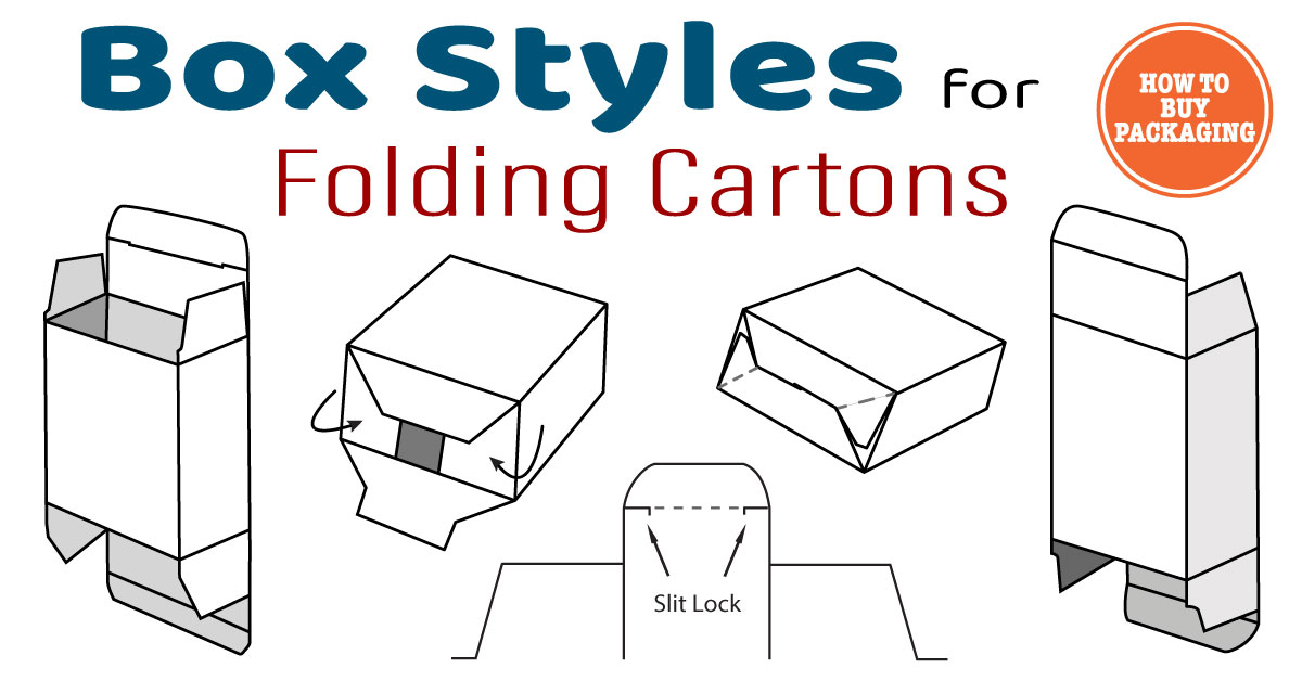 Folding Carton Styles - The Standard Box Types Explained