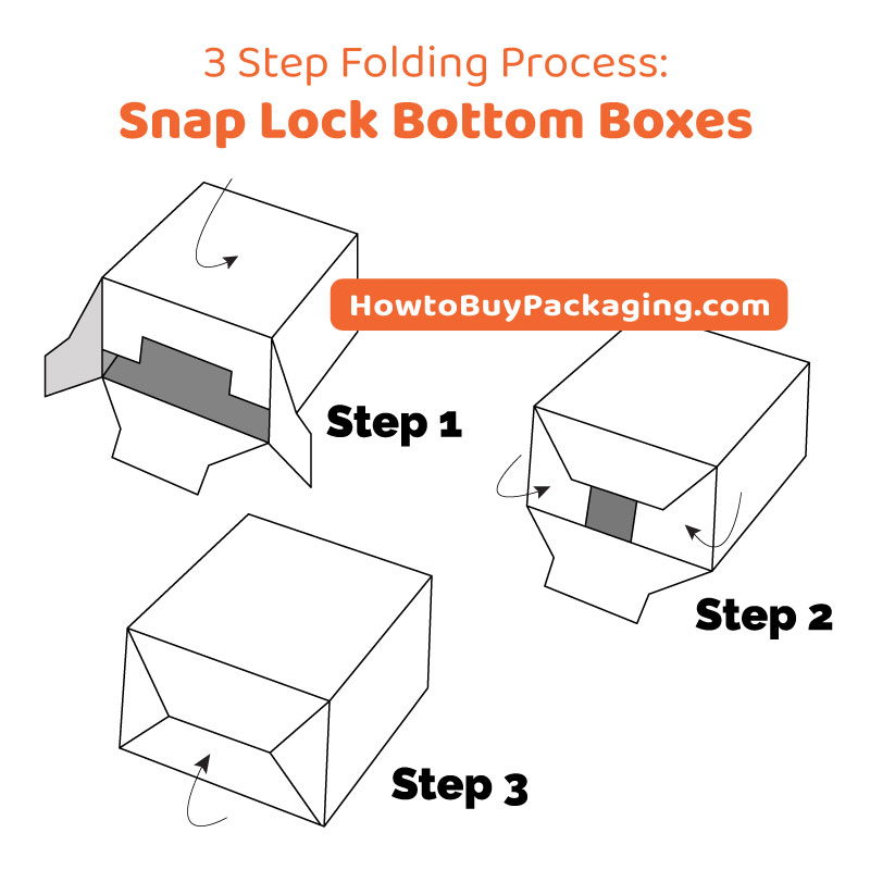 Auto lock Bottom Boxes, Auto Lock Bottom Folding Box