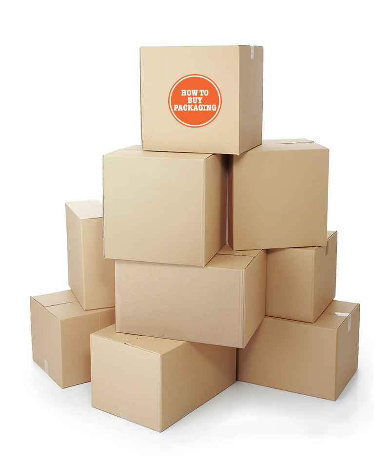 3 Common Types of Boxes in the World of Packaging 3 Common Types of Boxes in the World of Packaging